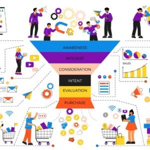 Landing Page Avanzada - Funnel de Ventas (pago por única vez)